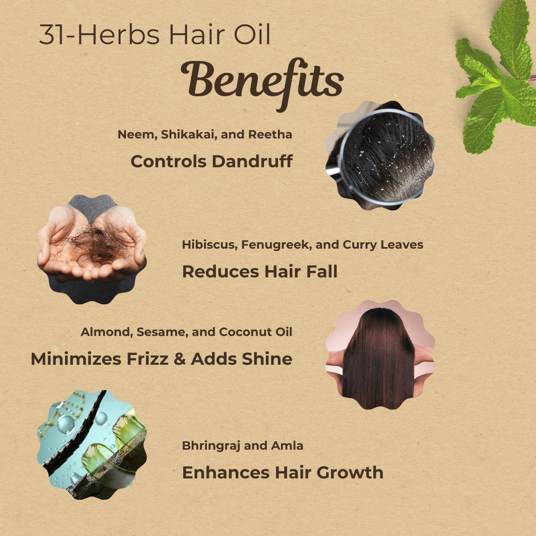 Complete Hair Care Trio
