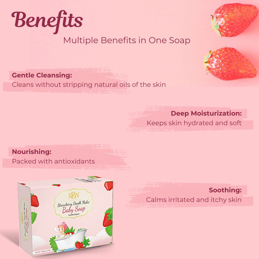 Strawberry Soap for Girls